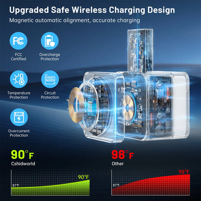 Wireless Charger,  3 in 1 Cube Iphone Wireless Charger Stand, 15W Fast Charging Station, Foldable Wireless Charging Dock for Iphone 16/15/14/13/12, Iwatch S2-10/Ultra, Airpods 2/3/4/Pro